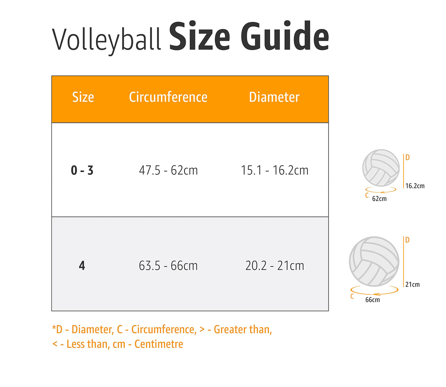 Molten FLISTATEC Volleyball - Official NCAA Men's , Red/White/Blue