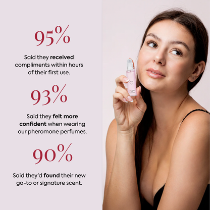 Reverse Lumiere Pheromone Perfume